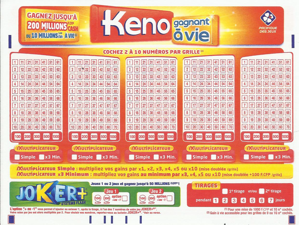 Keno - jeu de loterie à gratter