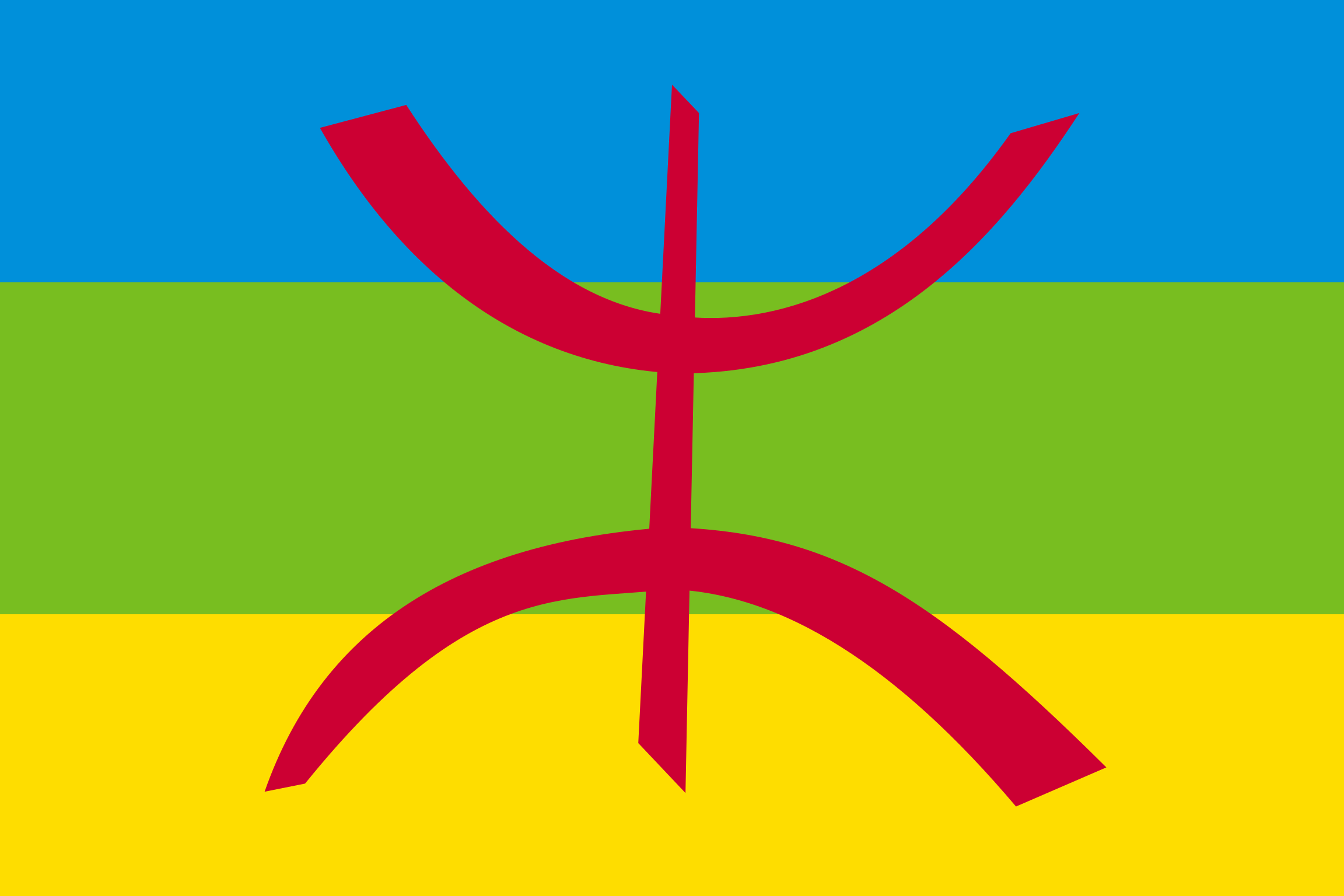 Quels sont les symboles et significations du signe kabyle ?